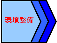 環境整備のフェーズ